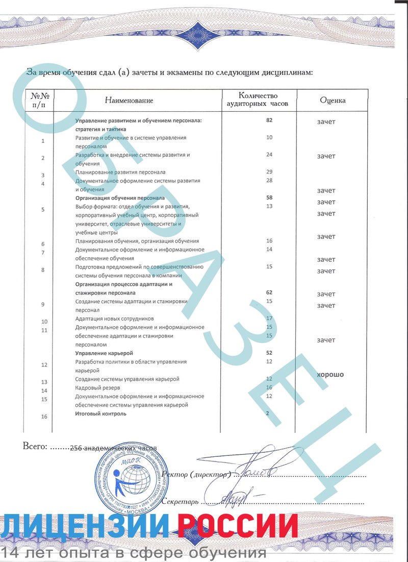 Пройти профессиональную переподготовку специалистстов в Южно-Сахалинске